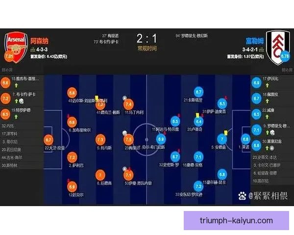 英超莱斯特伤病潮持续加重，球队竞争力受影响明显