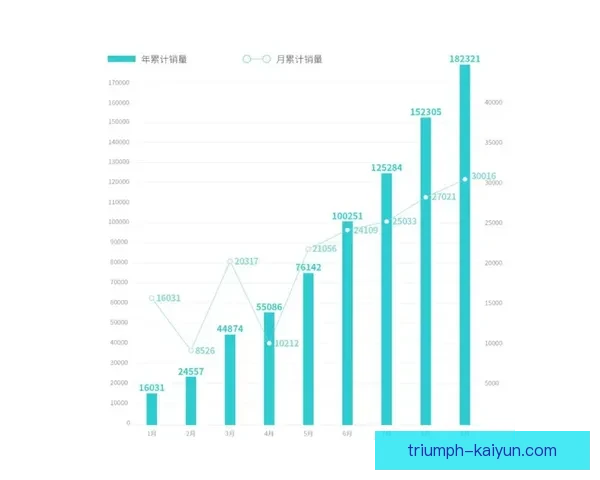 欧本中场组织近期表现稳健，攻防转换效率持续提升
